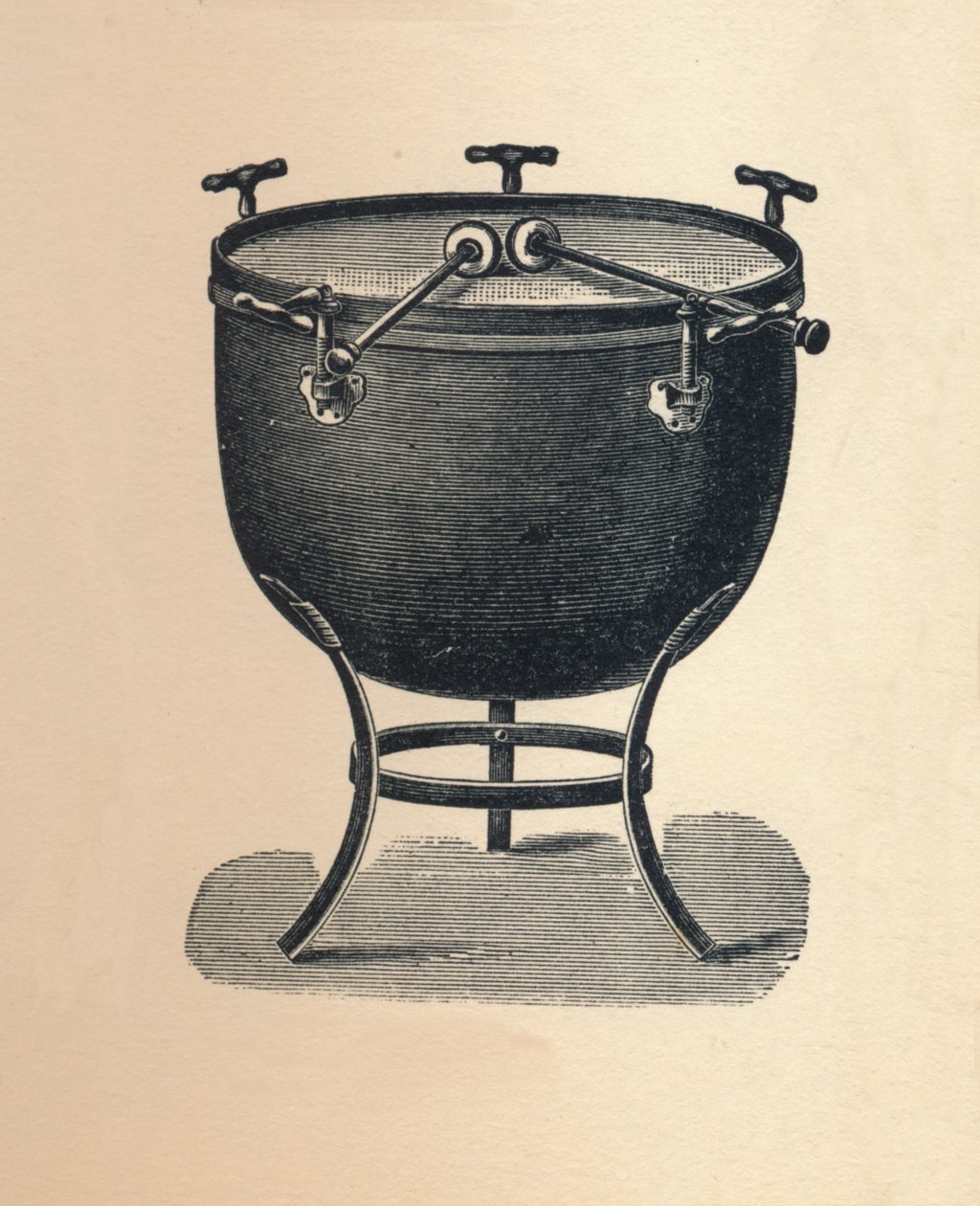 Kettledrum Tympani, 1895. tekijältä Unbekannt