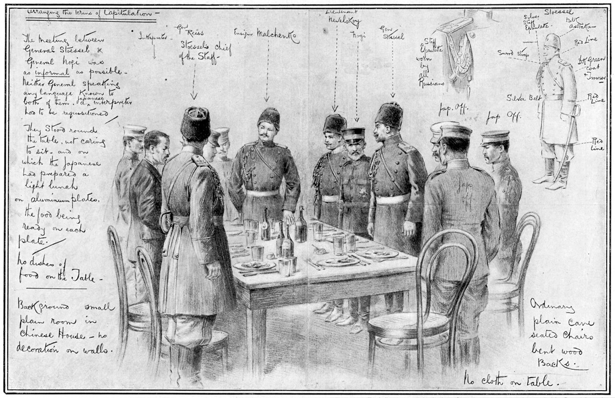 Vastustavien kenraalien kokous, Venäjän ja Japanin sota, 1904-5 tekijältä Unbekannt