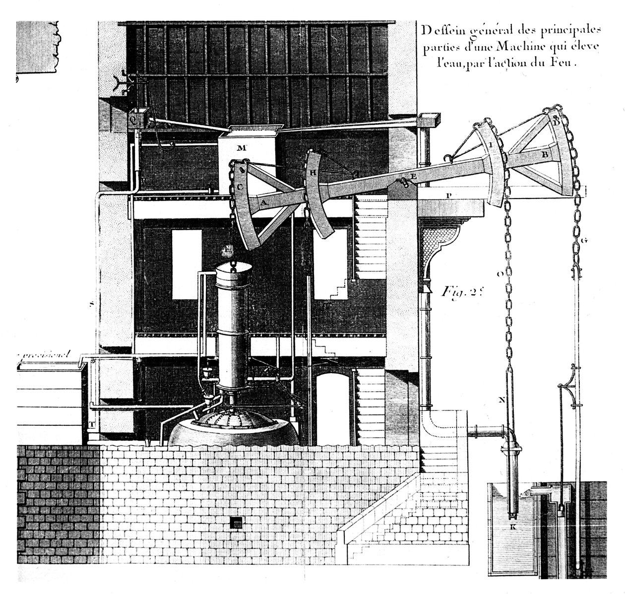Newcomen-höyrykone, 1737 tekijältä Unbekannt