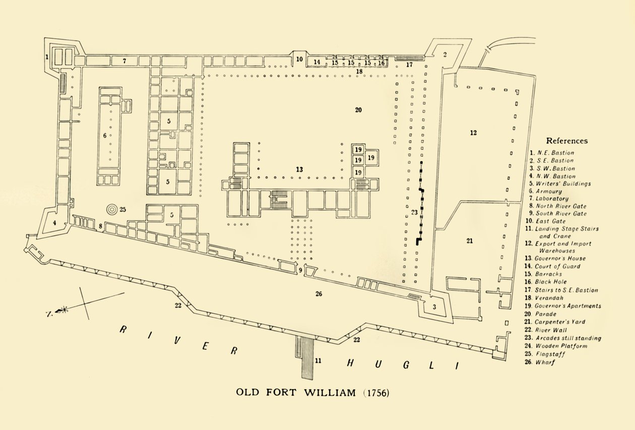Old Fort William, 1756, 1925. tekijältä Unbekannt