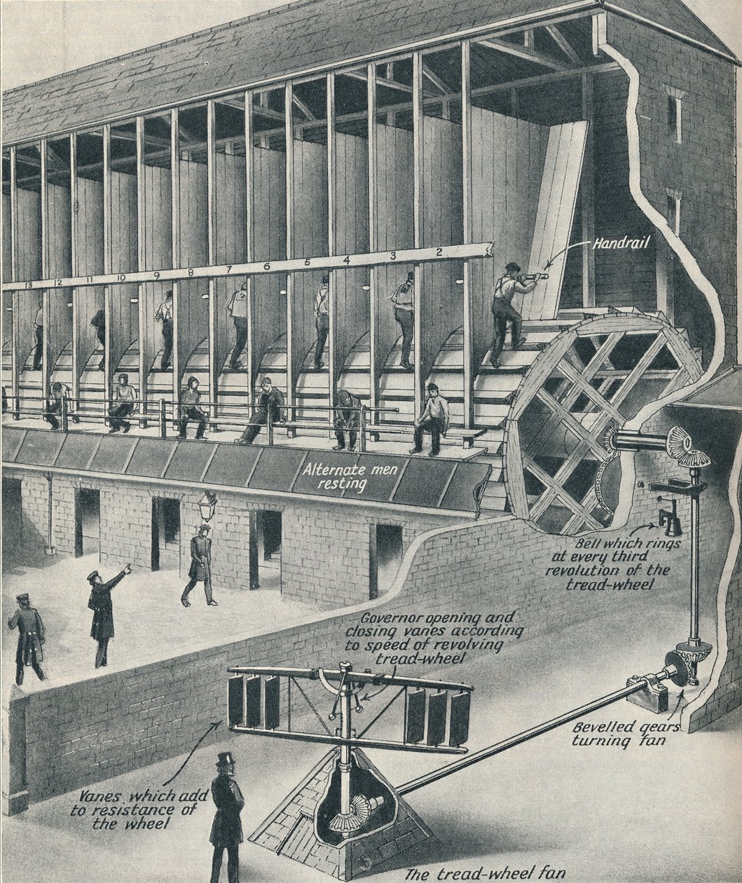 Juoksumatolla työskentelevät vangit, c1934 tekijältä Unbekannt