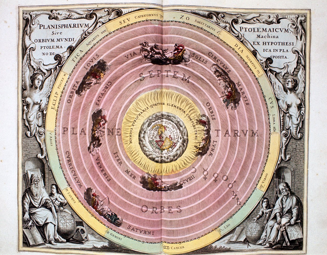 Ptolemaioksen geosentrinen Universumin maankeskeinen järjestelmä, 1708 tekijältä Unbekannt