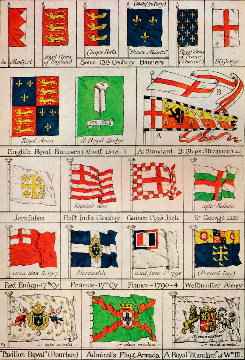 Jotkut menneisyyden liput, 1800-luku. tekijältä Unbekannt