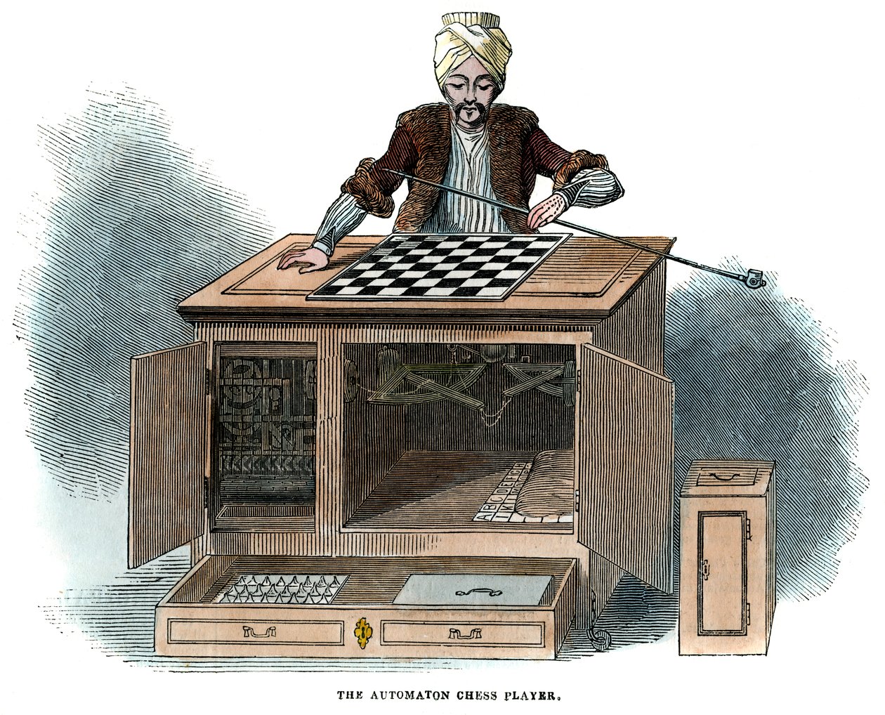 Automaattisahkinpelaaja, 1845 tekijältä Unbekannt
