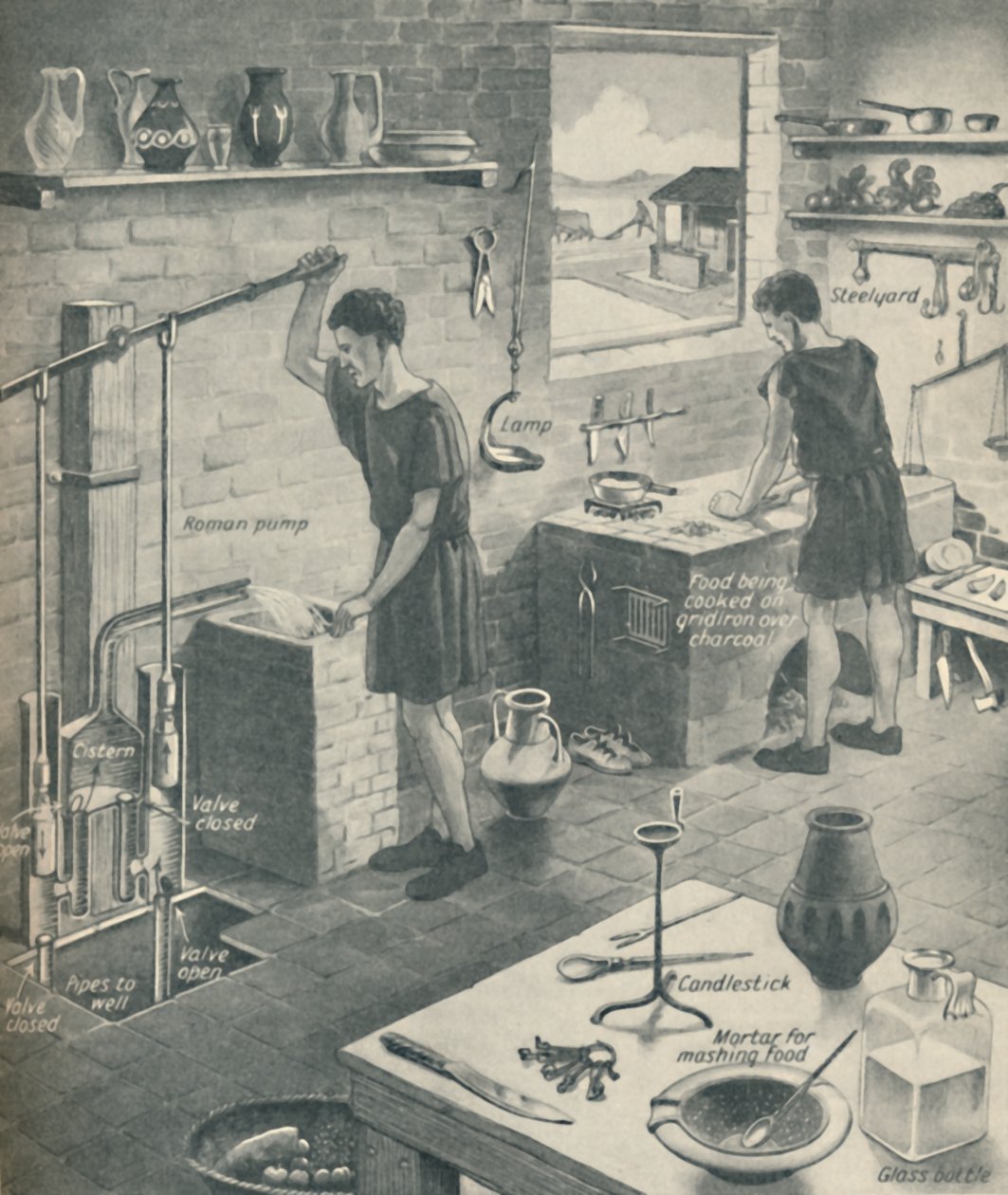 Kulttuuri The English Destroyed, c1934 tekijältä Unbekannt