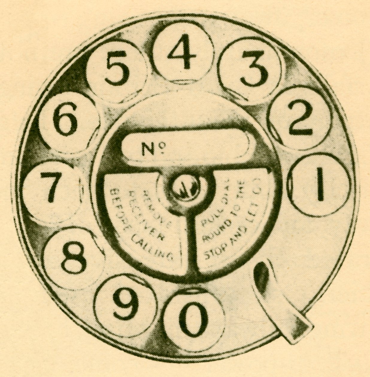 Dial Switch, c1930. tekijältä Unbekannt
