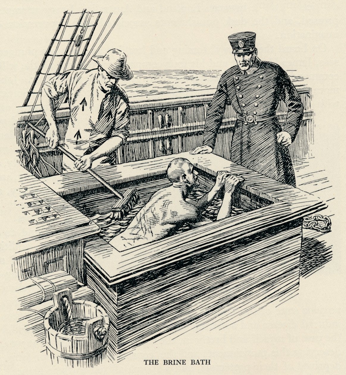 Suolavesikylpy, 1834, 1934 tekijältä Unbekannt
