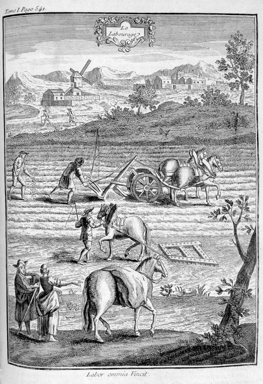 Maan muokkaus, 1775 tekijältä Unbekannt