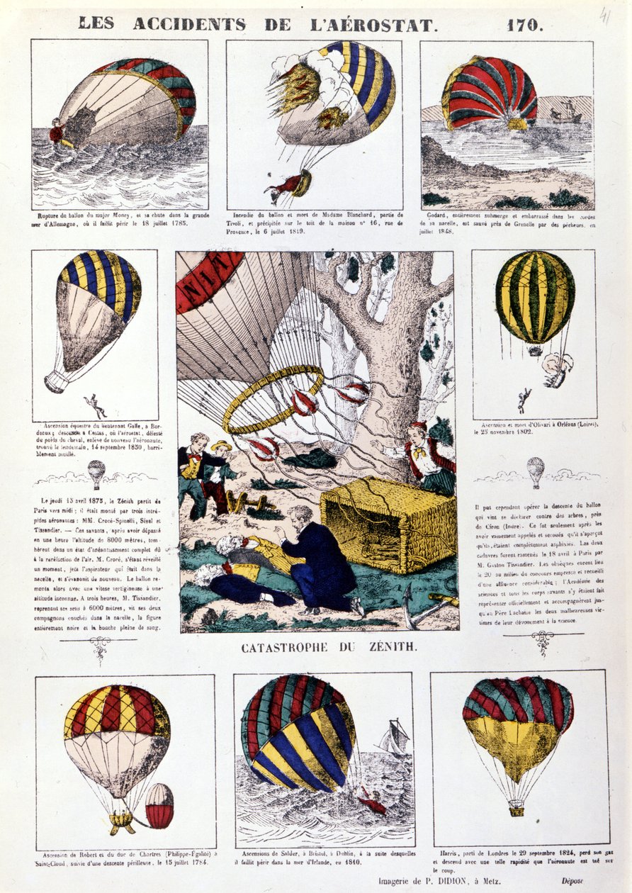 Aerostatin onnettomuudet. 1800-luvun kuvitettu kaavio. tekijältä Unknown artist