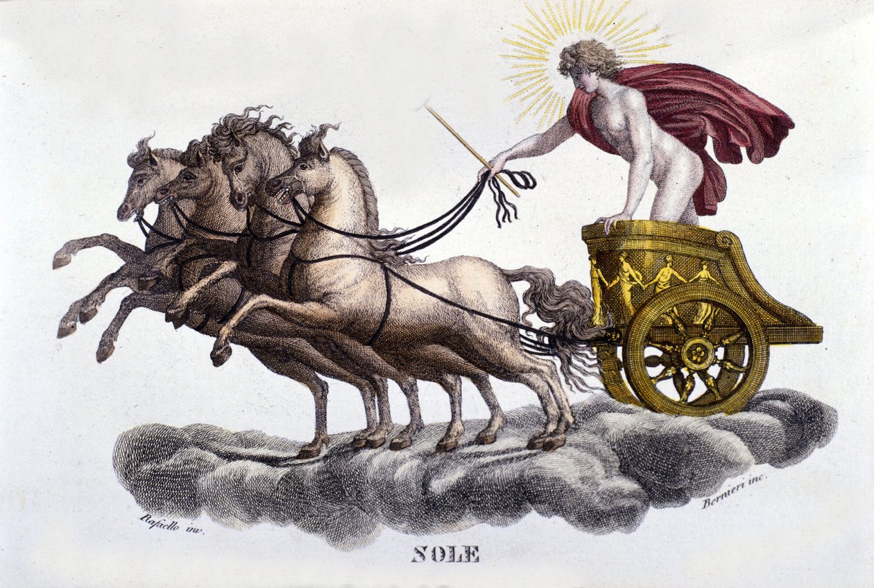 Aurinko. 1800-luvun kaiverrus. tekijältä Unknown artist