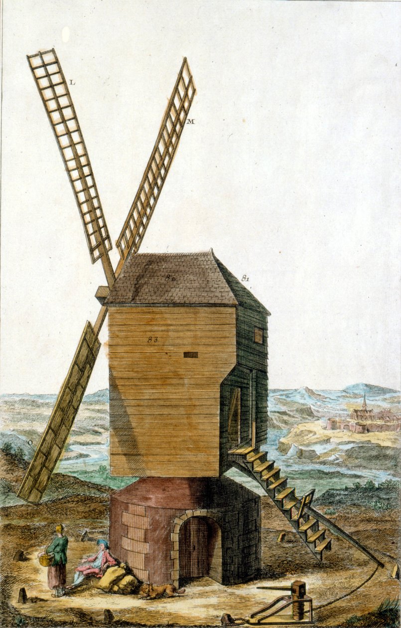 Tuulimylly. 1700-luvun kaiverrus. tekijältä Unknown artist