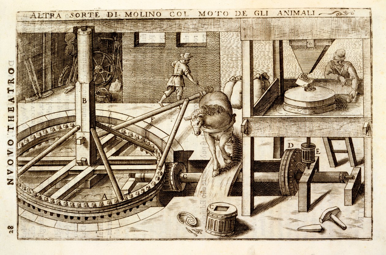 Hevoskäyttöinen jyrsinkone 1607 tekijältä Vittorio Zonca