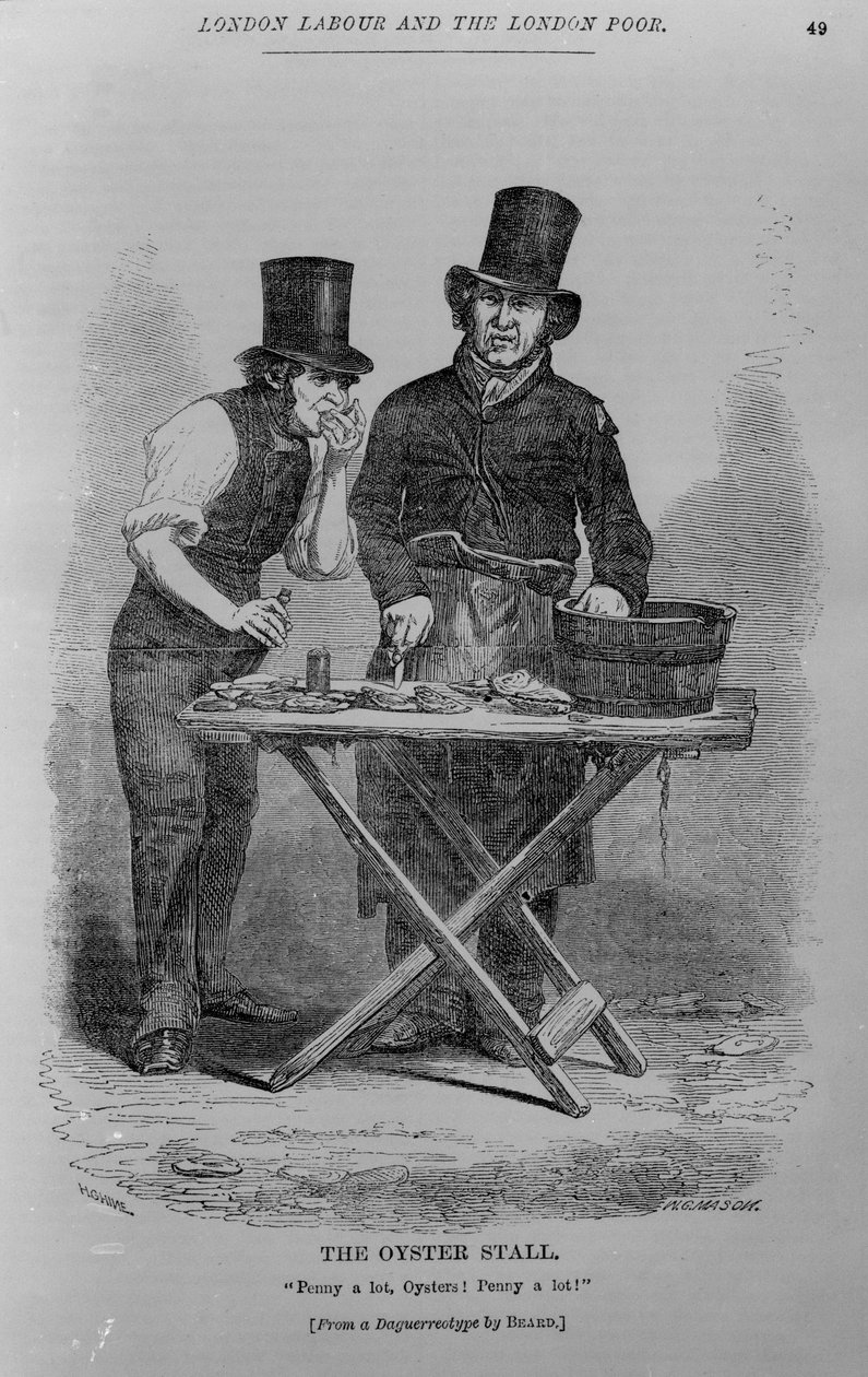 Oyster Stall tekijältä W.H. Mason
