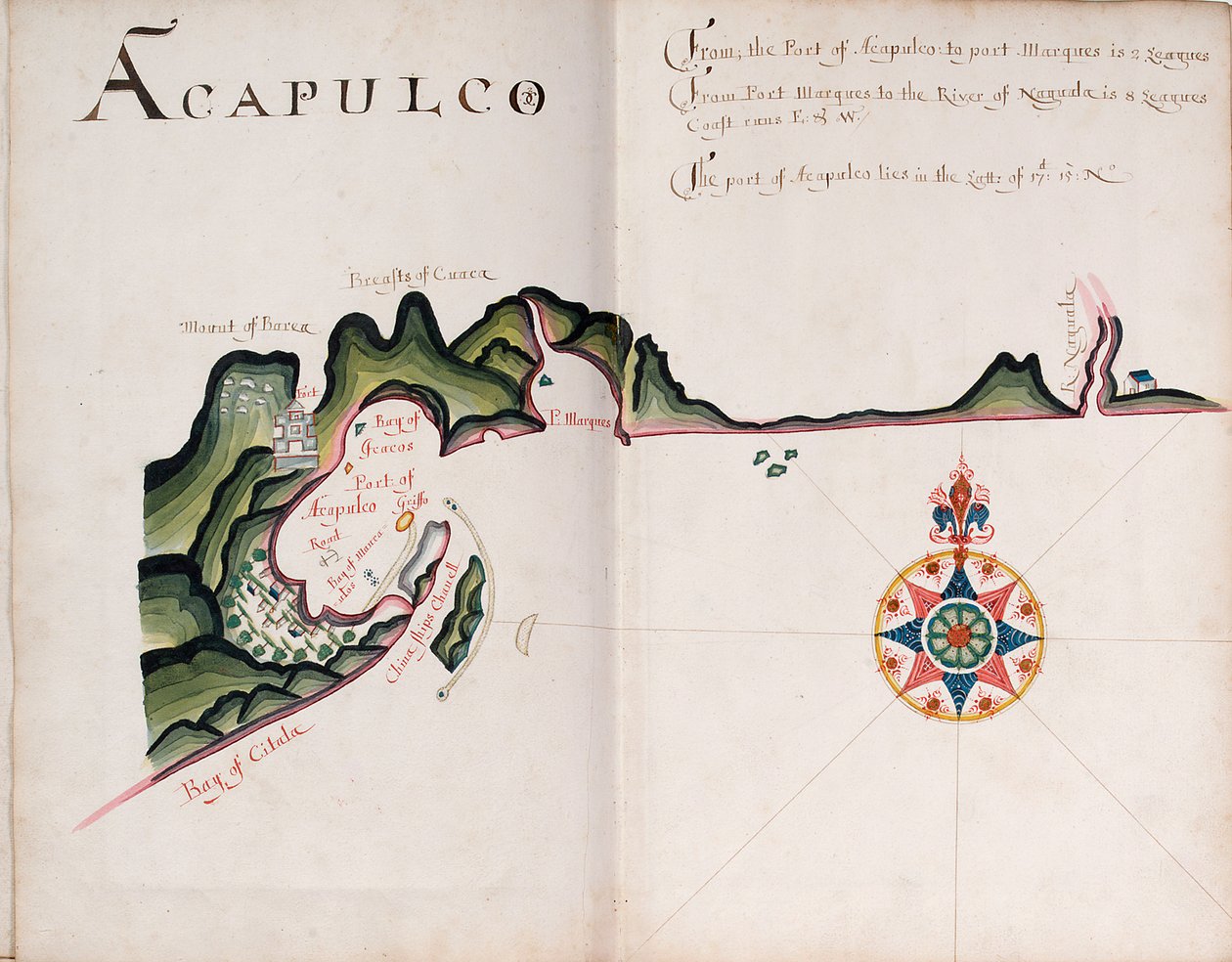 Acapulco tekijältä William Hack