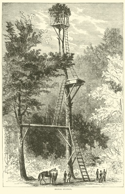Signaaliasema, heinäkuu 1864 tekijältä American School
