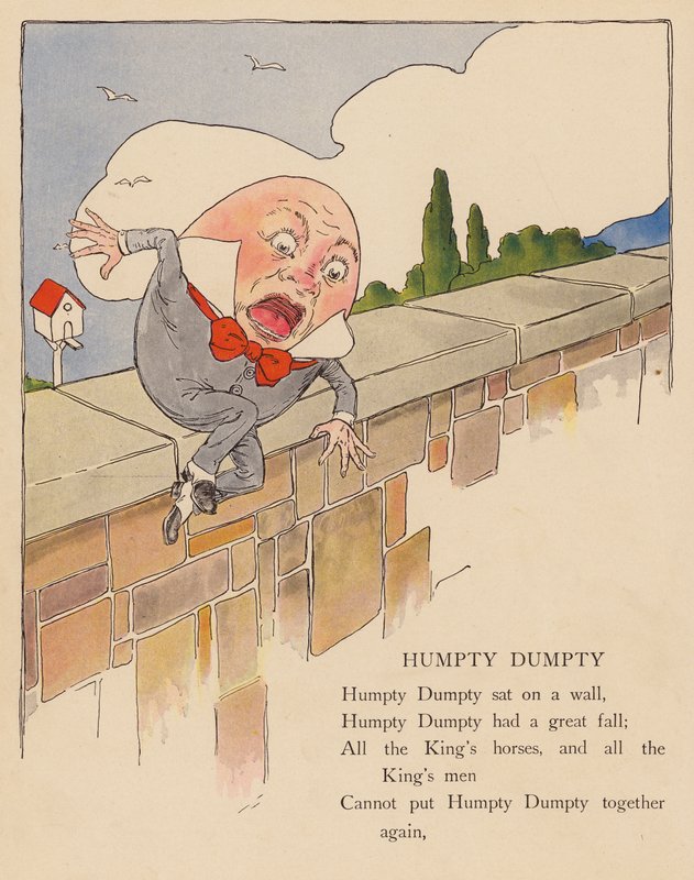 Lastenloru: Humpty Dumpty (värilitografia). tekijältä Blanche Fisher Wright