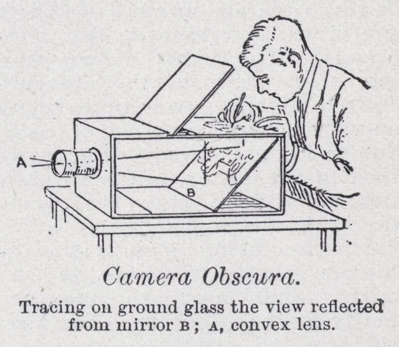 Camera obscura (litho) tekijältä English School