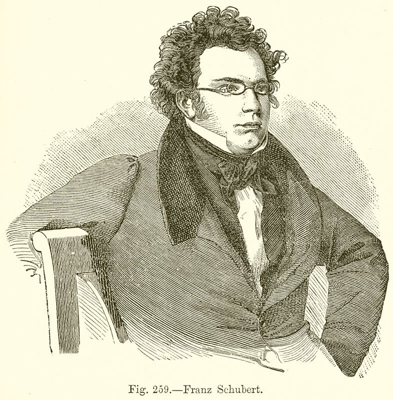 Franz Schubert tekijältä English School