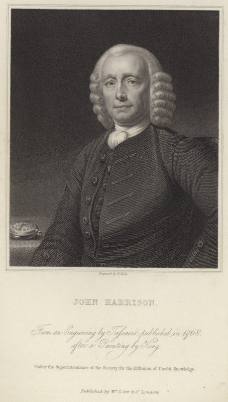John Harrison tekijältä English School