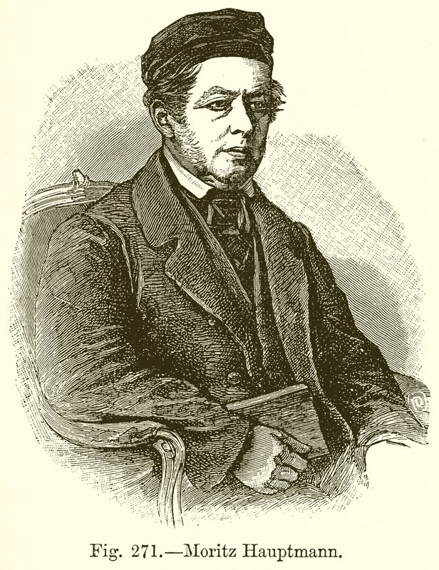 Moritz Hauptman tekijältä English School
