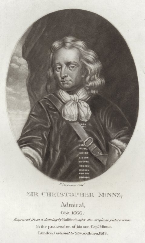 Sir Christopher Minns tekijältä English School