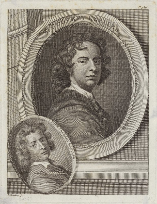 Sir Godfrey Kneller ja John Zackary Kneller tekijältä English School