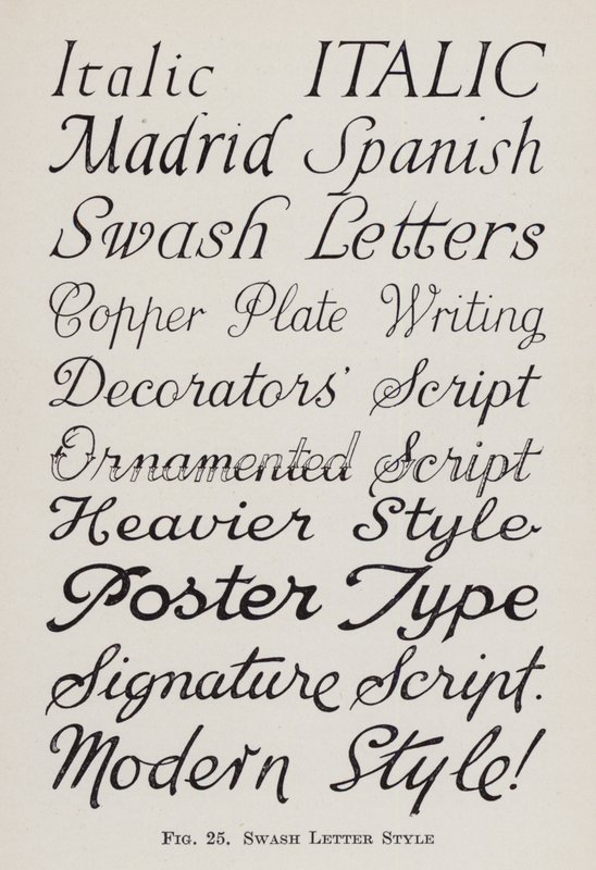 Swash Letter Style (litho) tekijältä English School