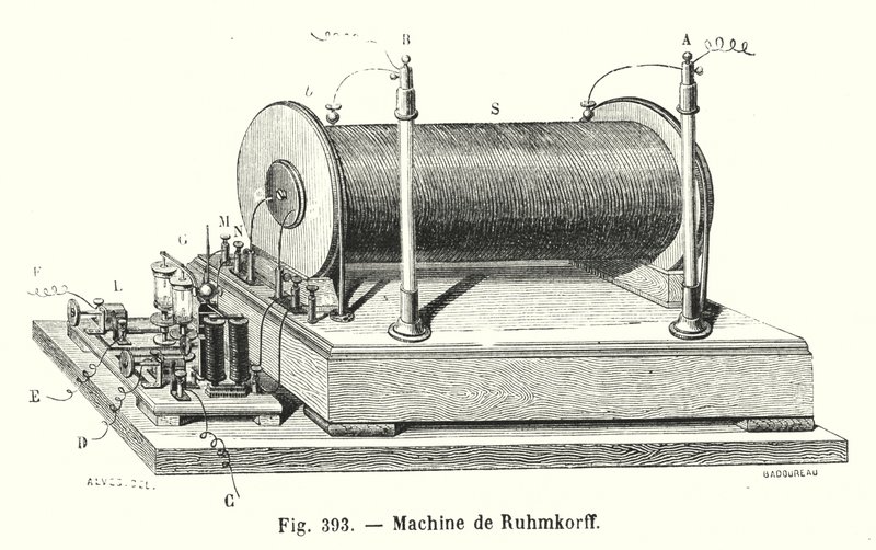 Machine de Ruhmkorff (kaiverrus) tekijältä European School
