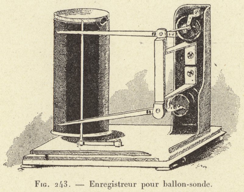 Sääilmapallonauhuri (kaiverrus) tekijältä French School