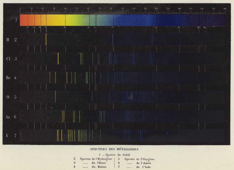Spectres des Metalloides (väri litho) tekijältä French School