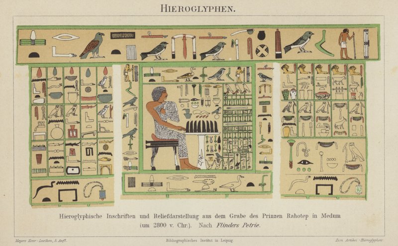 Muinaiset egyptiläiset hieroglyfit (väri litho) tekijältä German School