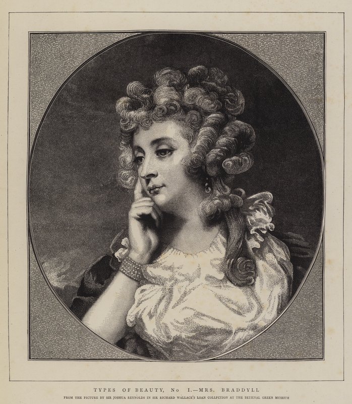 Kauneuden tyypit, Ei minä, rouva Braddyll tekijältä Joshua Reynolds