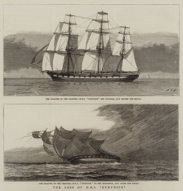 HMS Eurydicen menetys tekijältä William Edward Atkins