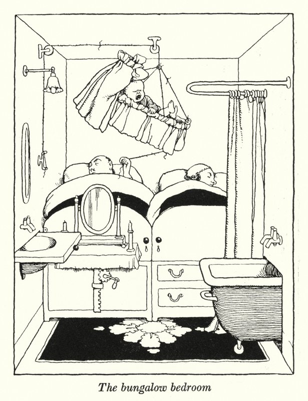 Bungalow-makuuhuone (litho) tekijältä William Heath Robinson